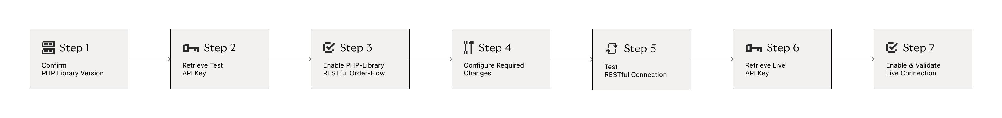 Group 21671.png