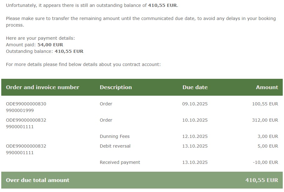 remaining amount.jpg